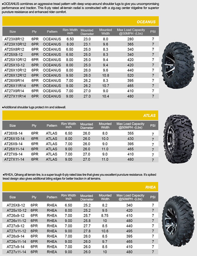 atv-utv-tire