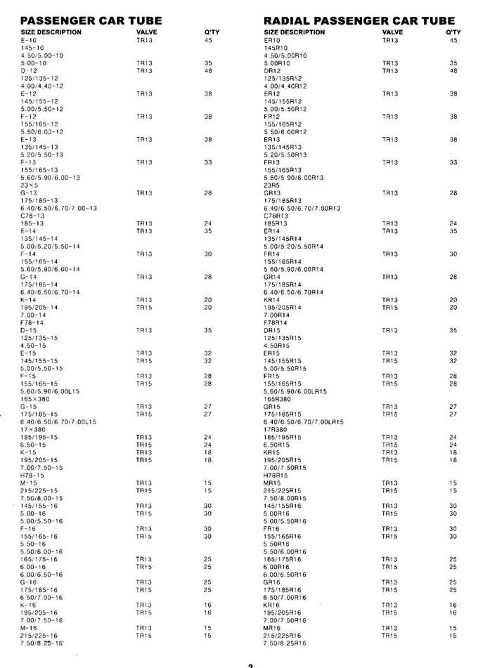 Otr Tire Size Chart