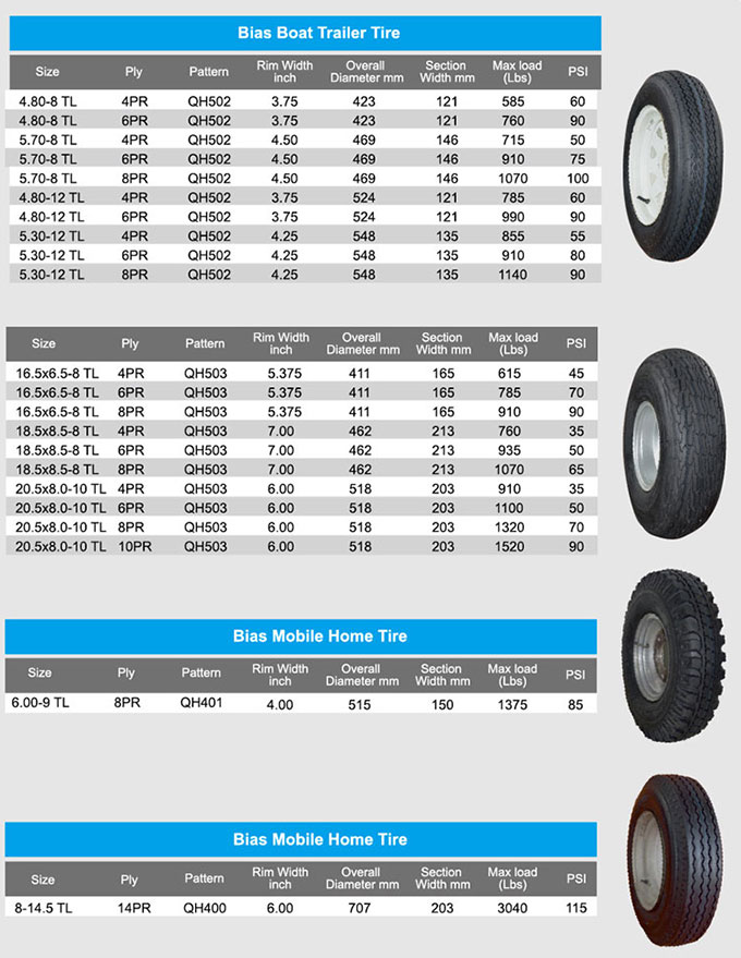 trailer-tire