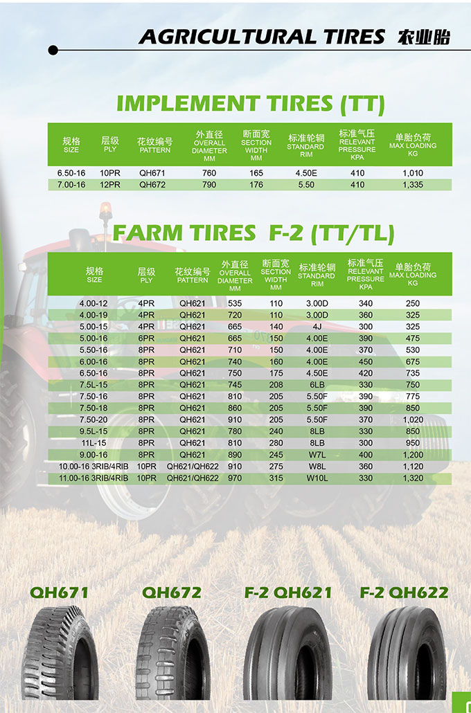 Roadguider Agricultural Tire
