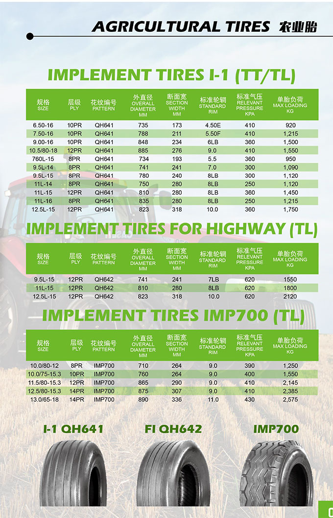 Roadguider Agricultural Tire