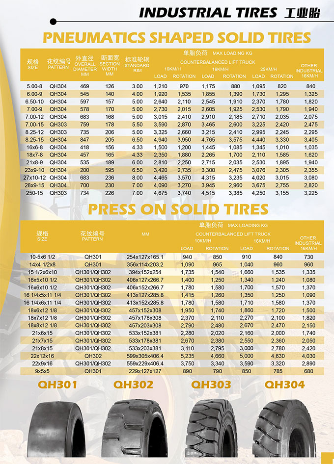 Roadguider Industrial Tire